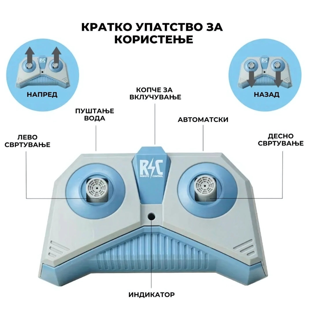 Водена Ајкула на Далечински управувач
