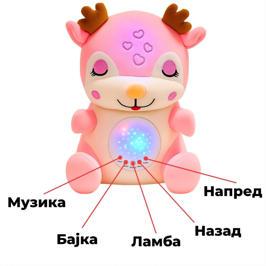 Моето Другарче Луна - што чита бајки