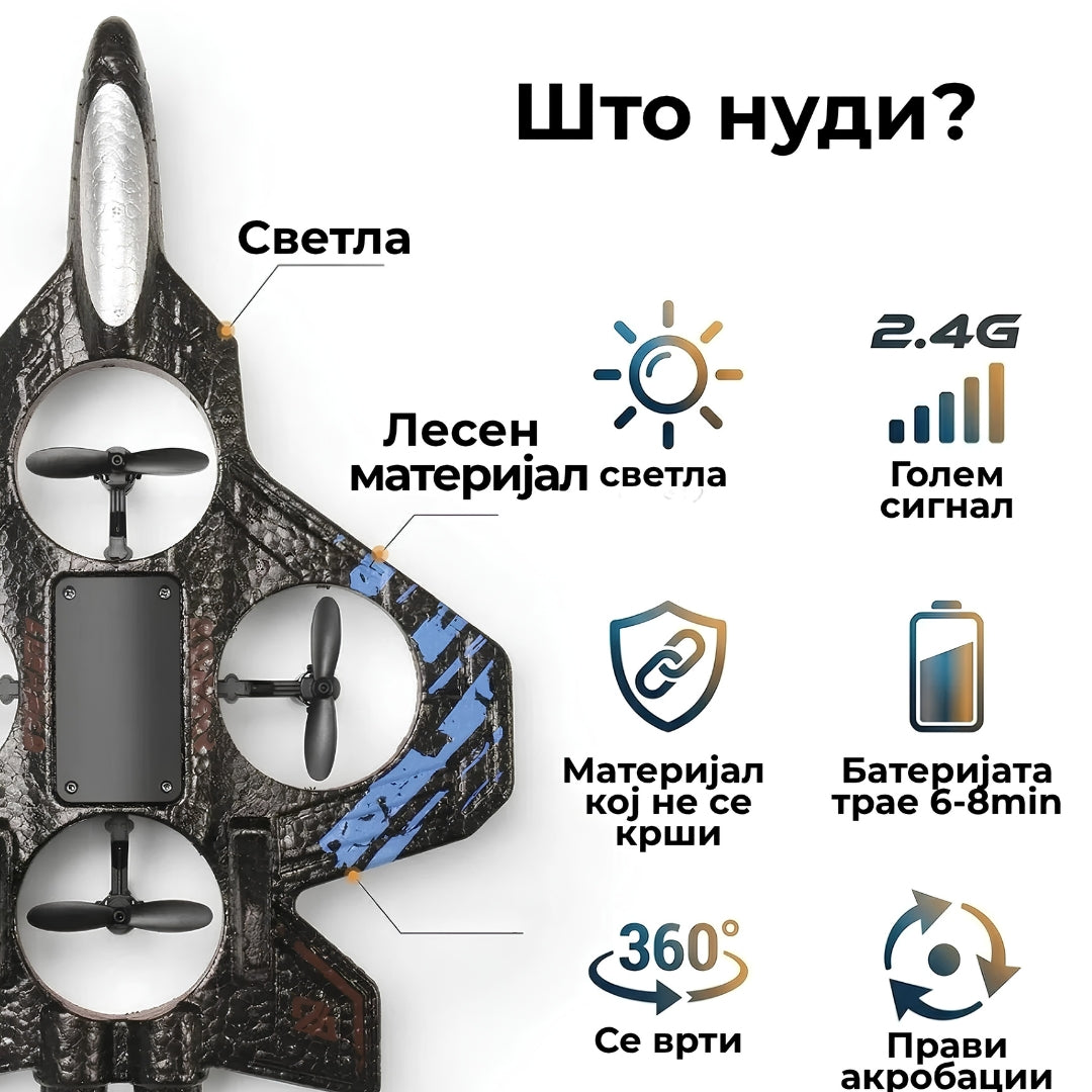 Борбен Авион со далечински управувач