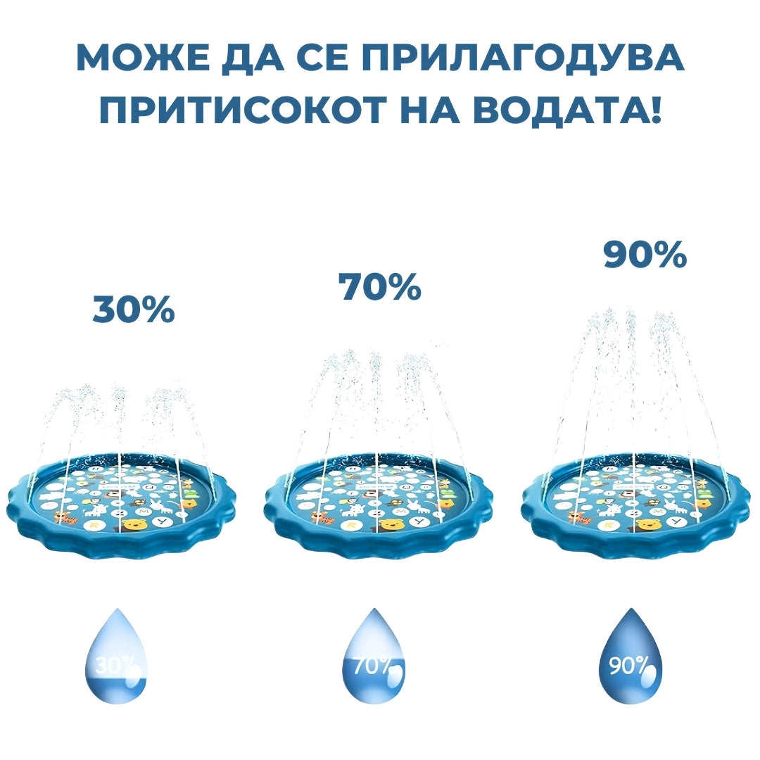 Забавна Водена Фонтана - подлога